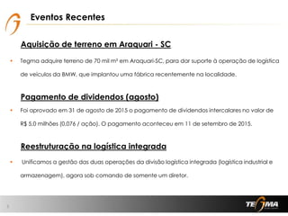Eventos Recentes
Aquisição de terreno em Araquari - SC
• Tegma adquire terreno de 70 mil m² em Araquari-SC, para dar suporte à operação de logística
de veículos da BMW, que implantou uma fábrica recentemente na localidade.
3
Pagamento de dividendos (agosto)
• Foi aprovado em 31 de agosto de 2015 o pagamento de dividendos intercalares no valor de
R$ 5,0 milhões (0,076 / ação). O pagamento aconteceu em 11 de setembro de 2015.
Reestruturação na logística integrada
• Unificamos a gestão das duas operações da divisão logística integrada (logística industrial e
armazenagem), agora sob comando de somente um diretor.
 