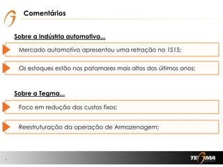 Comentários
4
Mercado automotivo apresentou uma retração no 1S15;
Os estoques estão nos patamares mais altos dos últimos anos;
Foco em redução dos custos fixos;
Reestruturação da operação de Armazenagem;
Sobre a indústria automotiva...
Sobre a Tegma...
 