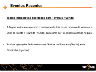Eventos Recentes
Tegma inicia novas operações para Toyota e Hyundai
3
• A Tegma iniciou em setembro o transporte de dois novos modelos de veículos, o
Etios da Toyota e HB20 da Hyundai, para cerca de 100 concessionárias no país;
• As duas operações farão coletas nas fábricas de Sorocaba (Toyota) e de
Piracicaba (Hyundai);
 