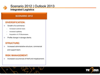 Scenario 2012 | Outlook 2013
Integrated Logistics
7
SCENARIO 2012
→ Growth of e-commerce:
– Increased customer base;
– Increased capillarity;
– Acquisition of LTD Businesses;
→ Profile change in storage clients;
→ Increased administrative structure, commercial
and support team;
→ Increased occurrences of theft and misplacement;
 