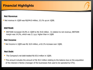 5
Financial Highlights
• Net revenue in 1Q09 was R$244.0 million, 15.1% up on 1Q08.
• EBITDAR increased 35.0% in 1Q09 to R$ 34.8 million. In relation to net revenue, EBITDAR
margin was 14.3%, which was 2.1 p.p. higher than in 1Q08
• Net Income in 1Q09 was R$ 18.9 million, a 63.1% increase over 1Q08.
Net Income
EBITDAR
Net Revenue
• The Company’s net debt totaled R$ 65.6 million in 1Q09.
• This amount includes the amount of R$ 40.4 million relating to the balance due on the acquisition
of the interest in Nortev (manager of the businesses that used to be operated by CTV).
Net Debt
 