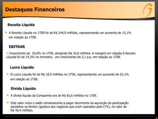 5
Destaques Financeiros
• A Receita Líquida no 1T09 foi de R$ 244,0 milhões, representando um aumento de 15,1%
em relação ao 1T08.
• Crescimento de 35,0% no 1T09, atingindo R$ 34,8 milhões. A margem em relação à Receita
Líquida foi de 14,3% no trimestre, um crescimento de 2,1 p.p. em relação ao 1T08.
• O Lucro Líquido foi de R$ 18,9 milhões no 1T09, representando um aumento de 63,1%
em relação ao 1T08.
Lucro Líquido
EBITDAR
Receita Líquida
• A dívida líquida da Companhia era de R$ 65,6 milhões no 1T09.
• Este valor inclui o saldo remanescente a pagar decorrente da aquisição da participação
societária na Nortev (gestora dos negócios que eram operados pela CTV), no valor de
R$ 40,4 milhões.
Dívida Líquida
 