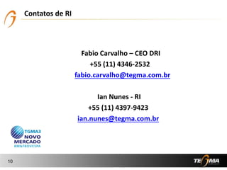 Contatos de RI
Fabio Carvalho – CEO DRI
+55 (11) 4346-2532
fabio.carvalho@tegma.com.br
Ian Nunes - RI
+55 (11) 4397-9423
ian.nunes@tegma.com.br
10 9
 