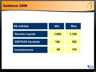 Guidance 2008
15
R$ milhões Min. Max.
Receita Líquida 1.000 1.150
EBITDAR Ajustado 160 185
Investimentos 90 110
 