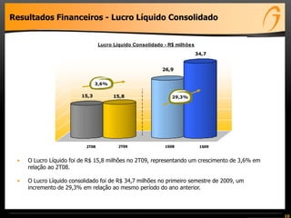 Resultados Financeiros - Lucro Líquido Consolidado


                                  Lucro Líquido Consolidado - R$ milhões
                                                                           34,7


                                                           26,9


                                3,6%
                                3,6%

                         15,3           15,8                   29,3%




                           2T08           2T09              1S08            1S09


 •   O Lucro Líquido foi de R$ 15,8 milhões no 2T09, representando um crescimento de 3,6% em
     relação ao 2T08.

 •   O Lucro Líquido consolidado foi de R$ 34,7 milhões no primeiro semestre de 2009, um
     incremento de 29,3% em relação ao mesmo período do ano anterior.



                                                                                               10
 