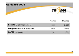Guidance 2008
MáximoMínimo
1.000
19 0%
Receita Líquida (R$ milhões)
M EBITDAR Aj t d
850
17 0%
70
19,0%
CAPEX (R$ milhões)
Margem EBITDAR Ajustado 17,0%
50
14
 