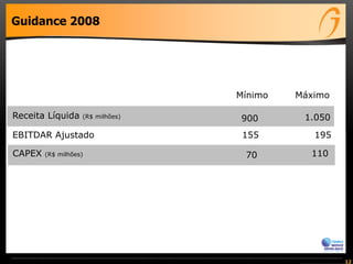 Guidance 2008
12
1.050
110
195
Receita Líquida (R$ milhões)
CAPEX (R$ milhões)
EBITDAR Ajustado
MáximoMínimo
900
155
70
 