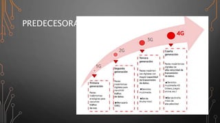 PREDECESORAS
 