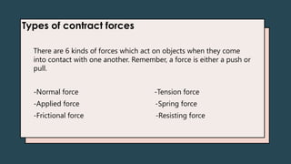 Contrack Force Science Force and Motion TeGr102_085208_123818.pptx
