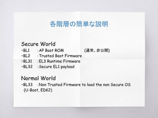 Secure World
・BL1 ：AP Boot ROM (通常、非公開)
・BL2 ：Trusted Boot Firmware
・BL31 ：EL3 Runtime Firmware
・BL32 ：Secure EL1 payload
Normal World
・BL33 ：Non Trusted Firmware to load the non Secure OS
　(U-Boot, EDK2)
各階層の簡単な説明
 