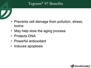 Tegreen® 97 Benefits 
• Prevents cell damage from pollution, stress, 
toxins 
• May help slow the aging process 
• Protects DNA 
• Powerful antioxidant 
• Induces apoptosis 
 