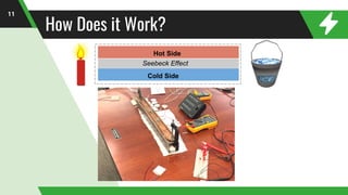 How Does it Work?
11
Hot Side
Cold Side
Seebeck Effect
 