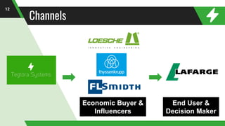 Channels
12
Economic Buyer &
Influencers
End User &
Decision Maker
 