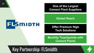 Key Partnership: FLSmidth
13
Offer Premium High
Tech Solutions
One of the Largest
Cement Plant Suppliers
Monthly Touchpoints with
Cement Plants
Global Reach
 