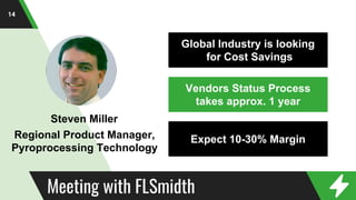 Meeting with FLSmidth
14
Steven Miller
Regional Product Manager,
Pyroprocessing Technology
Global Industry is looking
for Cost Savings
Vendors Status Process
takes approx. 1 year
Expect 10-30% Margin
 
