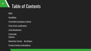 37
BMC
RoadMap
FLSmidth Evaluation Criteria
Price Point Justification
Cost Breakdown
Financials
Table of Contents
Patents
Electricity Trends By Region
Product Output Calculations
 