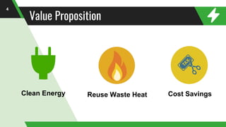 Value Proposition
4
Clean Energy Cost SavingsReuse Waste Heat
 