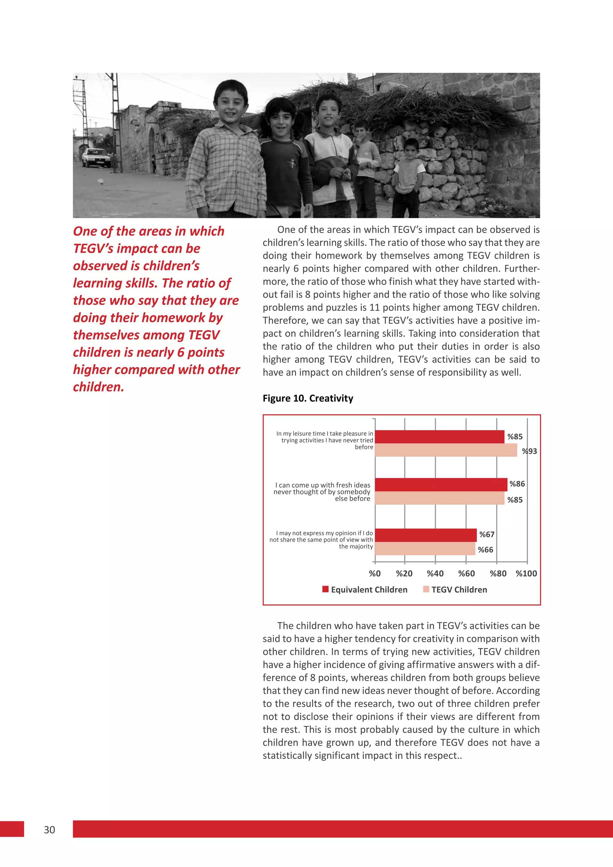 One of the areas in which           One of the areas in which TEGV’s impact can be observed is
                                     children’s learning skills. The ratio of those who say that they are
     TEGV’s impact can be            doing their homework by themselves among TEGV children is
     observed is children’s          nearly 6 points higher compared with other children. Further-
     learning skills. The ratio of   more, the ratio of those who finish what they have started with-
                                     out fail is 8 points higher and the ratio of those who like solving
     those who say that they are     problems and puzzles is 11 points higher among TEGV children.
     doing their homework by         Therefore, we can say that TEGV’s activities have a positive im-
     themselves among TEGV           pact on children’s learning skills. Taking into consideration that
                                     the ratio of the children who put their duties in order is also
     children is nearly 6 points     higher among TEGV children, TEGV’s activities can be said to
     higher compared with other      have an impact on children’s sense of responsibility as well.
     children.
                                     Figure 10. Creativity


                                        In my leisure time I take pleasure in
                                          trying activities I have never tried                           %85
                                                                       before
                                                                                                            %93


                                       I can come up with fresh ideas                                     %86
                                       never thought of by somebody
                                                          else before                                    %85


                                        I may not express my opinion if I do                       %67
                                      not share the same point of view with
                                                               the majority
                                                                                                   %66

                                                                            %0   %20   %40   %60       %80 %100
                                                             Equivalent Children       TEGV Children


                                         The children who have taken part in TEGV’s activities can be
                                     said to have a higher tendency for creativity in comparison with
                                     other children. In terms of trying new activities, TEGV children
                                     have a higher incidence of giving affirmative answers with a dif-
                                     ference of 8 points, whereas children from both groups believe
                                     that they can find new ideas never thought of before. According
                                     to the results of the research, two out of three children prefer
                                     not to disclose their opinions if their views are different from
                                     the rest. This is most probably caused by the culture in which
                                     children have grown up, and therefore TEGV does not have a
                                     statistically significant impact in this respect..




30
 