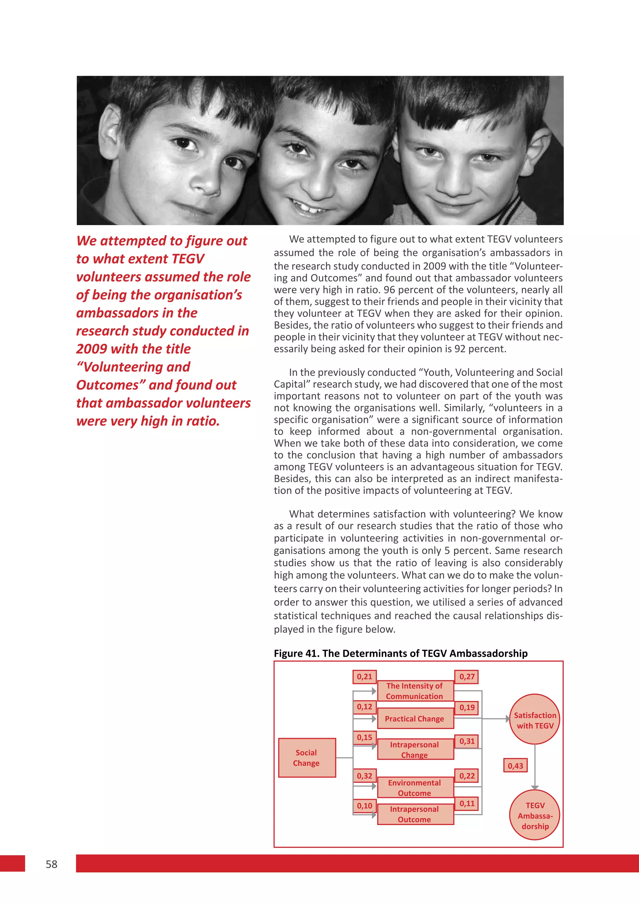 We attempted to figure out        We attempted to figure out to what extent TEGV volunteers
                                   assumed the role of being the organisation’s ambassadors in
     to what extent TEGV           the research study conducted in 2009 with the title “Volunteer-
     volunteers assumed the role   ing and Outcomes” and found out that ambassador volunteers
                                   were very high in ratio. 96 percent of the volunteers, nearly all
     of being the organisation’s   of them, suggest to their friends and people in their vicinity that
     ambassadors in the            they volunteer at TEGV when they are asked for their opinion.
                                   Besides, the ratio of volunteers who suggest to their friends and
     research study conducted in   people in their vicinity that they volunteer at TEGV without nec-
     2009 with the title           essarily being asked for their opinion is 92 percent.
     “Volunteering and                In the previously conducted “Youth, Volunteering and Social
     Outcomes” and found out       Capital” research study, we had discovered that one of the most
                                   important reasons not to volunteer on part of the youth was
     that ambassador volunteers    not knowing the organisations well. Similarly, “volunteers in a
     were very high in ratio.      specific organisation” were a significant source of information
                                   to keep informed about a non-governmental organisation.
                                   When we take both of these data into consideration, we come
                                   to the conclusion that having a high number of ambassadors
                                   among TEGV volunteers is an advantageous situation for TEGV.
                                   Besides, this can also be interpreted as an indirect manifesta-
                                   tion of the positive impacts of volunteering at TEGV.

                                      What determines satisfaction with volunteering? We know
                                   as a result of our research studies that the ratio of those who
                                   participate in volunteering activities in non-governmental or-
                                   ganisations among the youth is only 5 percent. Same research
                                   studies show us that the ratio of leaving is also considerably
                                   high among the volunteers. What can we do to make the volun-
                                   teers carry on their volunteering activities for longer periods? In
                                   order to answer this question, we utilised a series of advanced
                                   statistical techniques and reached the causal relationships dis-
                                   played in the figure below.

                                   Figure 41. The Determinants of TEGV Ambassadorship
                                                      0,21                      0,27
                                                             The Intensity of
                                                             Communication
                                                      0,12                      0,19
                                                             Practical Change             Satisfaction
                                                                                           with TEGV
                                                      0,15                      0,31
                                                              Intrapersonal
                                        Social                   Change
                                       Change                                            0,43
                                                      0,32                      0,22
                                                             Environmental
                                                               Outcome
                                                      0,10                      0,11         TEGV
                                                              Intrapersonal
                                                                Outcome                    Ambassa-
                                                                                            dorship



58
 