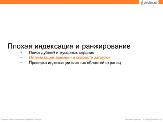 Плохая индексация и ранжирование
- Поиск дублей и мусорных страниц
- Оптимизация времени и скорости загрузки
- Проверка индексации важных областей страниц
 
