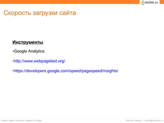 Скорость загрузки сайта
Инструменты
-Google Analytics
-http://www.webpagetest.org/
-https://developers.google.com/speed/pagespeed/insights/
 