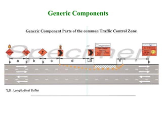 Traffic Control Point Diagram TEHC TRAFFIC CONTROL PLAN.pdf