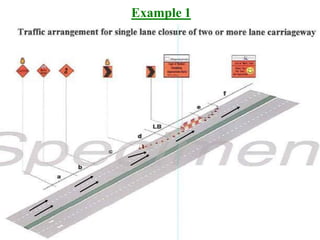 Traffic Control Point Diagram TEHC TRAFFIC CONTROL PLAN.pdf
