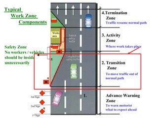 TEHC TRAFFIC CONTROL PLAN.pdf