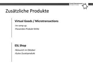 Zusätzliche Produkte
    Virtual Goods / Microtransactions
    -Im ramp-up
    -Passendes Produkt fehlte




    ESL Shop
    -Relaunch im Oktober
    -Gutes Zusatzprodukt
 
