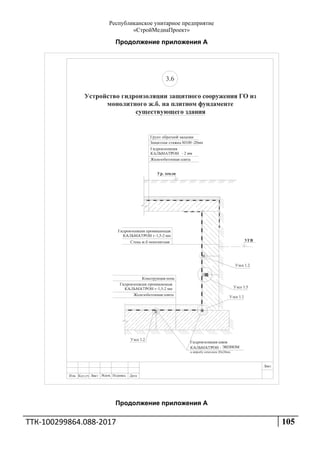 Республиканское унитарное предприятие
«СтройМедиаПроект»
ТТК‐100299864.088‐2017  105 
 
Продолжение приложения А
Продолжение приложения А
 