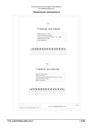 Республиканское унитарное предприятие
«СтройМедиаПроект»
ТТК‐100299864.088‐2017  130 
 
Продолжение приложения А
 