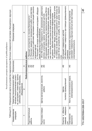 Республиканскоеунитарноепредприятие«СтройМедиаПроект»
ТТК‐100299864.088‐2017 45 
 
Таблица4.3–Операционнаякартанаустройствогидроизоляциибетонныхповерхностейсоставом«Кальматрон»вручную
Наименование
операции
Средстватехнологическогообес-
печения(технологическаяоснаст-
ка,инструмент,инвентарь,приспо-
собления),машины,механизмы,
оборудование
ИсполнительОписаниеоперации
1234
Подготовительныеработы
Подготовительные
работы
И3
И2
П2
1.Проходятинструктажпотехникебезопасности.*
2.Получаютзаданиеотпроизводителяработилимастера.
3.Знакомятсясрабочимичертежамиинастоящейтехноло-
гическойкартой.
4.Получаютнаскладенеобходимыеинструмент,оборудо-
вание,оснасткуиприспособления.
Подготовкаповерх-
ности
Щеткаметаллическая,молоток,
зубило
И2
И3
И3иИ2очищаютповерхностьотзагрязнений,цементного
молока,штукатурки,краскиметаллическойщеткой.
И3расшиваетвертикальныеигоризонтальныешвыбетон-
ныхблоков,холодныешвыбетонирования,швыпримыка-
ния:пол-стена,потолок-стенаповсейдлиненезависимоот
ихширинызубиломимолоткомилиперфоратором.
И3разделываетвводыкоммуникацийподпрямымуглом
наглубинунеменее50-70ммиширинойоткраягильзыне
менее50мм(устройствоштрабыповсейдлинеокружно-
сти).
Очисткаиобеспы-
ливаниеповерхно-
сти
Щетка,
пылесоспромышленный
И2И2очищаетповерхностьщеткой.
И2обеспыливаетповерхностьприпомощипромышленного
пылесоса.
Смачиваниепо-
верхности
Кистьизсинтетическоговорса,
электрокраскопульт
И3И3переднанесениемгидроизоляционныхматериалов
смачиваетповерхностьвручнуюкистьюилиприпомощи
электрокраскопульта.
 