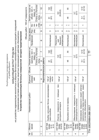 Республиканскоеунитарноепредприятие
«СтройМедиаПроект»
ТТК‐100299864.088‐2017 77 
 
КАЛЬКУЛЯЦИЯЗАТРАТТРУДА№4
наустройствогидроизоляциимонолитныхисборныхбетонныхижелезобетонныхконструкцийисооружений
сприменениемсоставовцементныхзащитныхпроникающегодействия«Кальматрон»
Устройствогидроизоляциибетонныхповерхностейметодомторкретирования
Объемработ:100м2
поверхности
№
п/п
Обосно-
вание
НаименованиеработЕдиница
измере-
ния
ОбъемНормавременина
единицу,чел.-ч
(маш.-ч)
СоставзвенаЗатратытрудана
объем,чел.-ч
(маш.-ч)
ПрофессияРаз-
ряд
Ко-
ли-
че-
ство
Стеныи
полы
ПотолкиСтеныи
полы
Потолки
123456789101112
Подготовительныеработы
1
НЗТ№8
Шифр
8-14
8-15
Срубканаплывовбетонамеханизирован-
нымспособом
100м2
поверх-
ности
1
61
(61)
122
(122)
Изолировщик31
61
(61)
122
(122)
2
НЗТ№20
Шифр
20-816
Очисткаповерхностиспомощьюпес-
коструйногоаппарата
100м21
9,0
(9,0)
Пескоструй-
щик
Машинист
компрессора
4
3
4
1
1
1
9,0
(9,0/9,0)
3
НЗТ№8
Шифр
8-14
8-15
Пришивкасеткипокаркасу100м214855Изолировщик
3
2
1
1
4855
4
НЗТ№20
Шифр
19-252
Обеспыливаниеповерхностиспомощью
электрощеткиипылесоса
100м21
5,7
(5,7)
Изолировщик
Изолировщик
3
2
1
1
5,7
(5,7)
5
НЗТ№8
Шифр
8-333,
8-334
Смачиваниеповерхностиводойэлектро-
краскопультомпереднанесениемжидко-
госостава«Кальматрон»
100м21
0,1
(0,1)
0,12
(0,12)
Изолировщик31
0,1
(0,1)
0,12
(0,12)
 