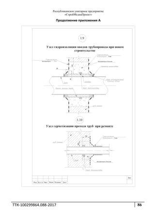Республиканское унитарное предприятие
«СтройМедиаПроект»
ТТК‐100299864.088‐2017  86 
 
Продолжение приложения А
 