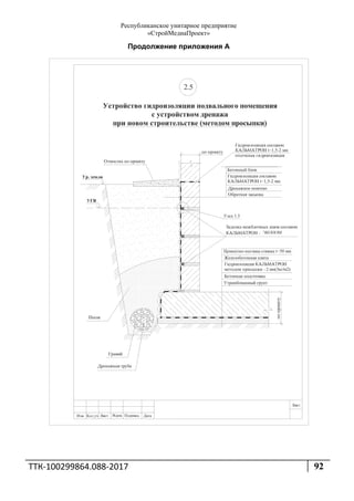 Республиканское унитарное предприятие
«СтройМедиаПроект»
ТТК‐100299864.088‐2017  92 
 
Продолжение приложения А
 