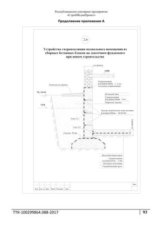 Республиканское унитарное предприятие
«СтройМедиаПроект»
ТТК‐100299864.088‐2017  93 
 
Продолжение приложения А
 
