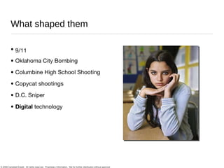 What shaped them 9/11 Oklahoma City Bombing Columbine High School Shooting Copycat shootings D.C. Sniper Digital  technology 
