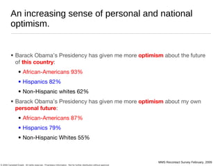 An increasing sense of personal and national optimism. Barack Obama’s Presidency has given me more  optimism  about the future of  this country : African-Americans 93% Hispanics 82% Non-Hispanic whites 62% Barack Obama’s Presidency has given me more  optimism  about my own  personal future : African-Americans 87% Hispanics 79% Non-Hispanic Whites 55% MMS Recontact Survey February, 2009 