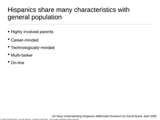 Hispanics share many characteristics with general population Highly involved parents Career-minded Technologically-minded Multi-tasker On-line US Navy Understanding HIspanics Millennials Research by Social Quest. April 2008 