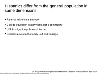 Hispanics differ from the general population in some dimensions Parental influence is stronger College education is a privilege, not a commodity U.S. Immigration policies hit home Decisions include the family unit and heritage US Navy Understanding HIspanics Millennials Research by Social Quest. April 2008 