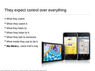 They expect control over everything What they watch When they watch it What they listen to When they listen to it When they talk to someone What media they use to do it. (By the way, voice mail’s way too slow) 