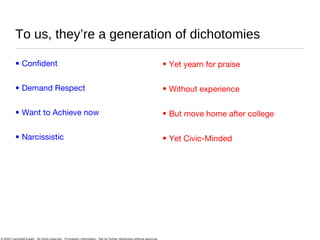 To us, they’re a generation of dichotomies Confident Demand Respect Want to Achieve now Narcissistic Yet yearn for praise Without experience But move home after college Yet Civic-Minded 