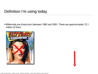 Definition I’m using today Millennials are those born between 1982 and 2001. There are approximately 72.1 million of them. 