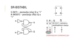 Tehničari_Integrirani-sklopovi_3-razred.ppsx