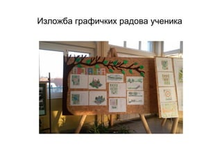 Изложба графичких радова ученика
 