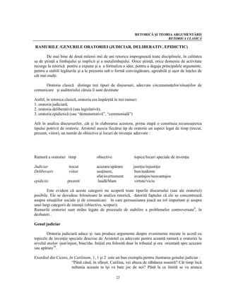 RETORICĂ ŞI TEORIA ARGUMENTĂRII
                                                                                 RETORICA CLASICĂ

RAMURILE /GENURILE ORATORIEI (JUDICIAR, DELIBERATIV, EPIDICTIC)

        De mai bine de două milenii mii de ani retorica impregnează toate disciplinele, în calitatea
sa de ştiinţă a limbajului şi implicit şi a metalimbajului. Orice ştiinţă, orice domeniu de activitate
recurge la retorică pentru a expune şi a a formaliza o idee, pentru a degaja principalele argumente,
pentru a stabili legăturile şi a le prezenta sub o formă convingătoare, agreabilă şi uşor de înţeles de
cât mai mulţi.

      Oratoria clasică distinge trei tipuri de discursuri, adecvate circumstanţelor/situaţiilor de
comunicare şi auditoriului căruia îi sunt destinate

Astfel, în retorica clasică, oratoria era împărţită în trei ramuri:
1. oratoria judiciară;
2. oratoria deliberativă (sau legislativă);
3. oratoria epidictică (sau “demonstrativă”, “ceremonială”)

Atît în analiza discursurilor, cât şi în elaborarea acestora, prima etapă o constituia recunoaşterea
tipului potrivit de oratorie. Aristotel asocia fiecărui tip de oratorie un aspect legat de timp (trecut,
prezent, viitor), un număr de obiective şi locuri de invenţie adecvate :




Ramură a oratoriei timp                 obiective               topice/locuri speciale de invenţie

Judiciar              trecut            acuzare/apărare         justiţie/injustiţie
Deliberativ           viitor            susţinere,               bun/nedemn
                                        sfat/avertisment         avantajos/neavantajos
epidictic            prezent             laudă/blam              virtute/viciu

        Este evident că aceste categorii nu acoperă toate tipurile discursului (sau ale oratoriei)
posibile. Ele se dovedesc folositoare în analiza retorică, datorită faptului că ele se concentrează
asupra situaţiilor sociale şi de comunicare în care persuasiunea joacă un rol important şi asupra
unei largi categorii de intenţii (obiective, scopuri).
Ramurile oratoriei sunt strâns legate de procesele de stabilire a problemelor controversate9, în
dezbateri .

Genul judiciar

        Oratoria judiciară aduce şi /sau produce argumente despre evenimente trecute în acord cu
topicele de invenţie speciale descrise de Aristotel ca adecvate pentru această ramură a oratoriei la
nivelul axelor -just/injust, bine/rău. Iniţial era folosită doar în tribunal şi era orientată spre acuzare
sau apărare10.

Exordiul din Cicero, In Catilinam, 1, 1 şi 2 este un bun exemplu pentru ilustrarea genului judiciar :
                      “Până când, în sfârşit, Catilina, vei abuza de răbdarea noastră? Cât timp încă
                      nebunia aceasta ta îşi va bate joc de noi? Până la ce limită se va arunca

                                                     22
 