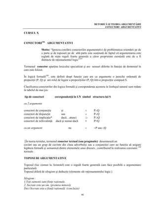 RETORICĂ ŞI TEORIA ARGUMENTĂRII
                                                                    CONECTORI ARGUMENTATIVI

CURSUL X


CONECTORI106 ARGUMENTATIVI

               Motto: “Ipoteza corelării conectorilor argumentativi de problematica orientării pe de
               o parte şi de toposuri pe de altă parte este susţinută de faptul că argumentarea este
               reglată de nişte reguli foarte generale a căror proprietate esenţială este de a fi
               distincte de raţionamentul logic”107

Termenul conector aparţine lexicului specializat şi are sensuri diferite în funcţie de domeniul în
care este folosit.

În logică formală108, este definit drept funcţie care are ca argumente o pereche ordonată de
propoziţii (P, Q) şi are rolul de legare a propoziţiilor (P, Q) într-o propoziţie compusă S.

Clasificarea conectorilor din logica formală şi corespondenţa acestora în limbajul natural sunt redate
în tabelul de mai jos:

tip de conectori           corespondenţă în LN simbol structura lui S

cu 2 argumente

conectori de conjuncţie         şi                       ∧   P∧Q
conectori de disjuncţie         sau                      ∨   P∨Q
conectori de implicaţie*        dacă…atunci              ⊃   P⊃Q
conectori de echivalenţă    dacă şi numai dacă           ≡   P≡Q

cu un argument                         nu                ∼   ∼P sau ∼Q



 [În teoria textului, termenul conector textual (sau pragmatic) desemnează un
cuvânt sau un grup de cuvinte din clasa adverbului sau a conjuncţiei care au funcţia să asigure
legătura formală şi semantică dintre elementele unui discurs , contribuind la realizarea coeziunii 109
textuale .

TOPOSURI ARGUMENTATIVE

Toposul (loc comun la Aristotel) este o regulă foarte generală care face posibilă o argumentare
particulară.
Toposul diferă de silogism şi deducţie (elemente ale raţionamentului logic.)

Silogism :
1.Toţi oamenii sunt fiinţe raţionale.
2. Socrate este un om. (premisa minoră)
Deci Socrate este o fiinţă raţională. (concluzie)

                                                    90
 