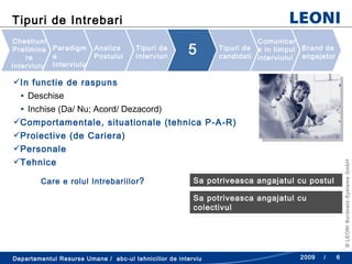 Tipuri de Intrebari  In functie de raspuns Deschise Inchise (Da/ Nu; Acord/ Dezacord) Comportamentale, situationale (tehnica P-A-R) Proiective (de Cariera) Personale Tehnice Chestiuni Preliminare Interviului  Paradigma Interviului Analiza Postului Tipuri de Interviuri  5  Tipuri de candidati  Comunicare in timpul interviului Brand de angajator Care e rolul Intrebariilor ? Sa potriveasca angajatul cu postul Sa potriveasca angajatul cu colectivul 