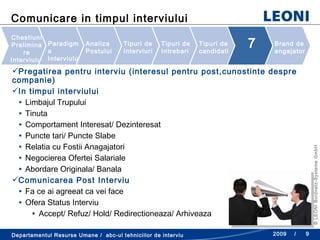 Comunicare in timpul interviului Pregatirea pentru interviu (interesul pentru post,cunostinte despre companie) In timpul interviului Limbajul Trupului Tinuta Comportament Interesat/ Dezinteresat Puncte tari/ Puncte Slabe Relatia cu Fostii Anagajatori Negocierea Ofertei Salariale Abordare Originala/ Banala Comunicarea Post Interviu Fa ce ai agreeat ca vei face Ofera Status Interviu Accept/ Refuz/ Hold/ Redirectioneaza/ Arhiveaza Chestiuni Preliminare Interviului  Paradigma Interviului Analiza Postului Tipuri de Interviuri  Tipuri de Intrebari  Tipuri de candidati  7 Brand de angajator 