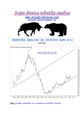Svijet dionica-tehnička analiza
               www.svijet-dionica.net
                  svijet-dionica@net.hr




 TEHNIČKA ANALIZA ZA DIONICU ADPL-R-A
                             01.07.2011




Slika 1. tjedni grafikon sa ucrtanim pitchfork alatom
 